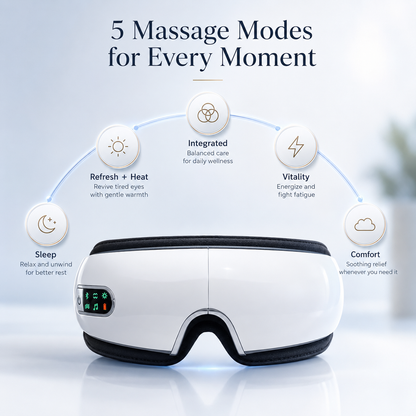 Smart Heated Eye Massager Rechargeable